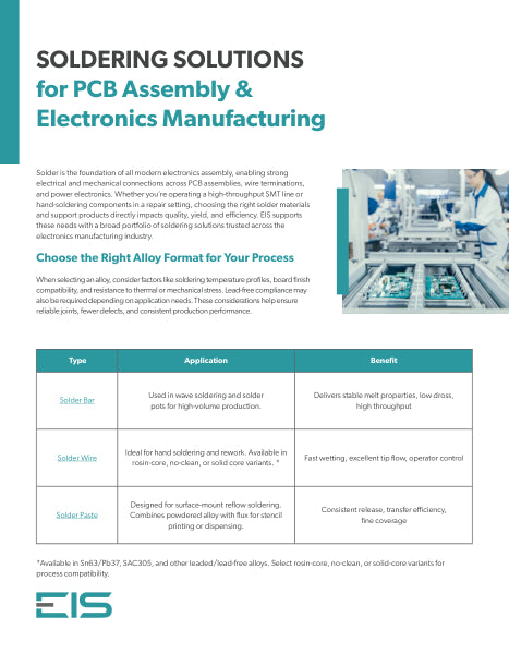 Article - Soldering Solutions