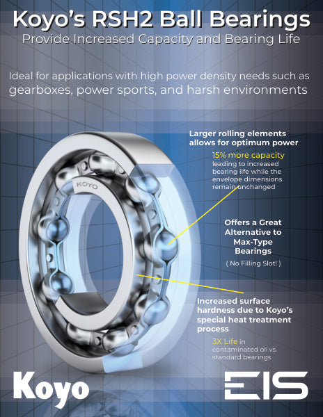 Koyo - RSH2 Product Flyer