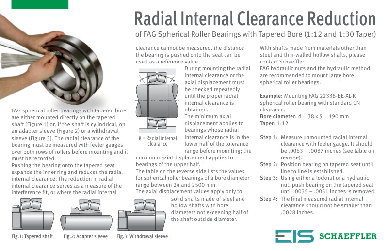 Schaeffler - Radial Internal Clearance Flyer