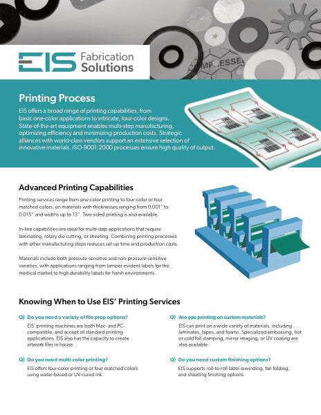Process Sheet - Printing