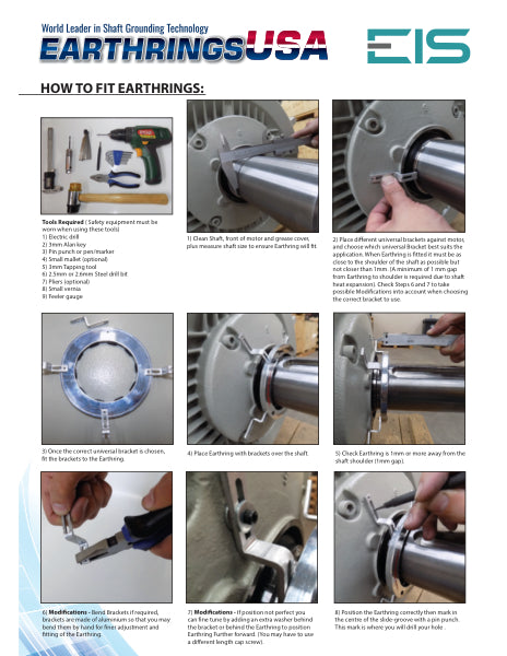 EarthingRingsUSA - Fitting Instruction Guide
