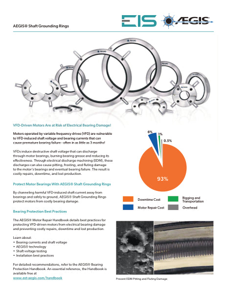 AEGIS® - Shaft Grounding Rings
