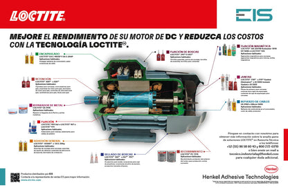 Loctite Motor Poster