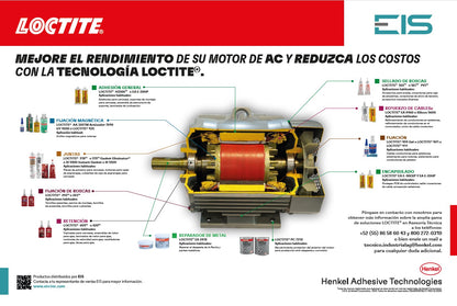Loctite Motor Poster