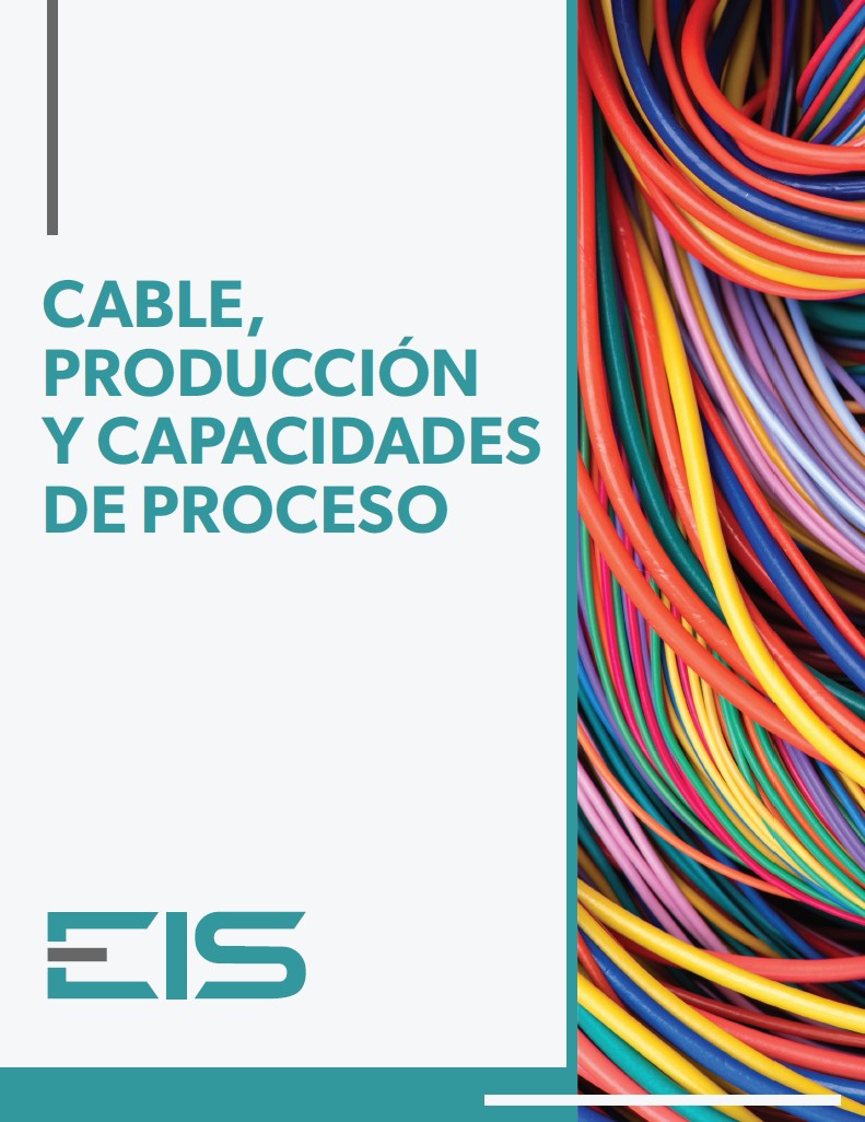 Wire Processing Line Card