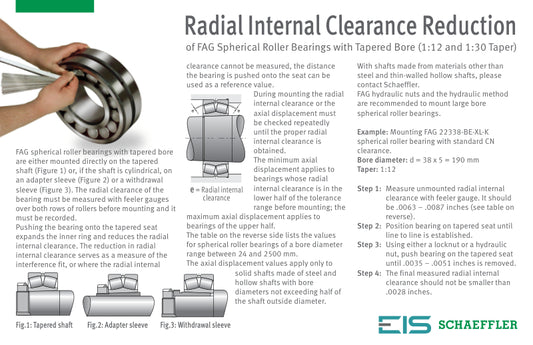 Schaeffler - Radial Internal Clearance Flyer