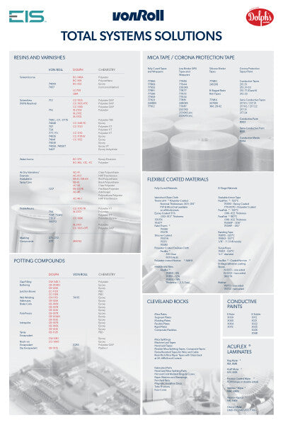 vonRoll - Total System Solutions Poster.pdf