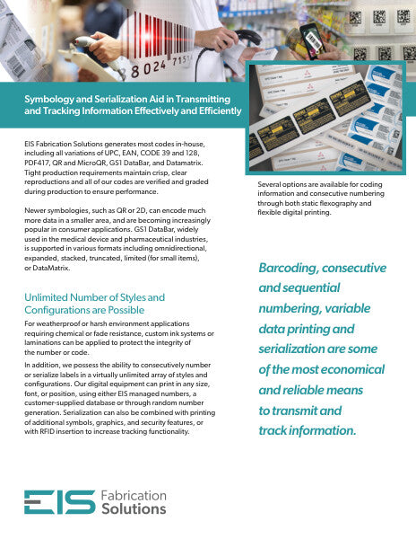 Application Profile - Symbology and Serialization