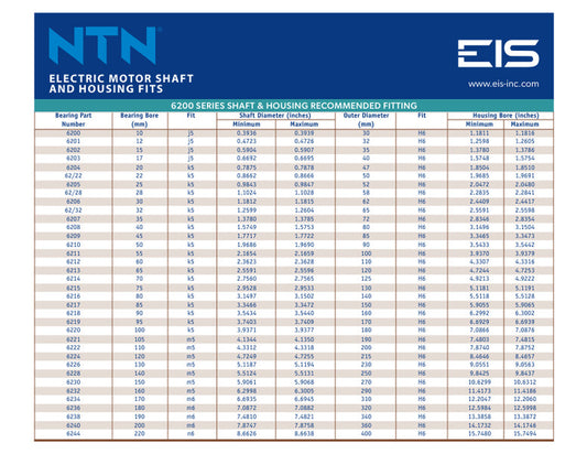NTN Electric Motor Shaft & Housing Fits - 6200 & 6300